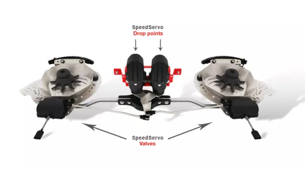 VARISPREAD PRO